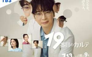 The 19th Medical Chart 2025 Japon